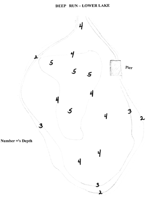 DeepRunLower (en inglés)