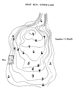 DeepRunUpper (en inglés)