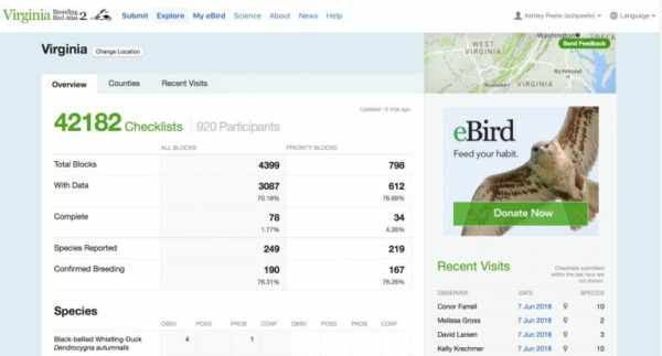 VABBA2 Página de Resumen de eBird en todo el estado