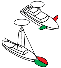 navigation_lights_fig3