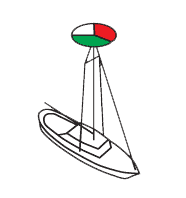 navigation_lights_fig7